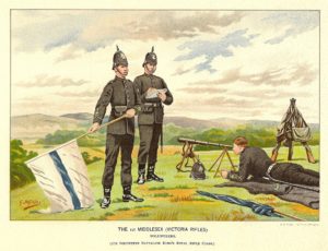British Army Victoria Rifles and King’s Royal Rifle Corps volunteers from Her Majesty’s Army, antique illustration by Walter Richards