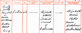 Beatrice Harris birth certificate