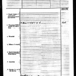 British Army WWI Pension Records 1914-1920 for Ernest Leslie Bassett Dixon 03