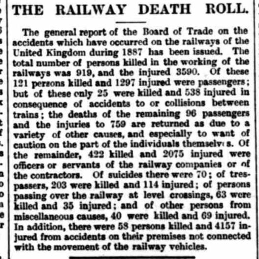 Shocking Rail Safety Report – 1888