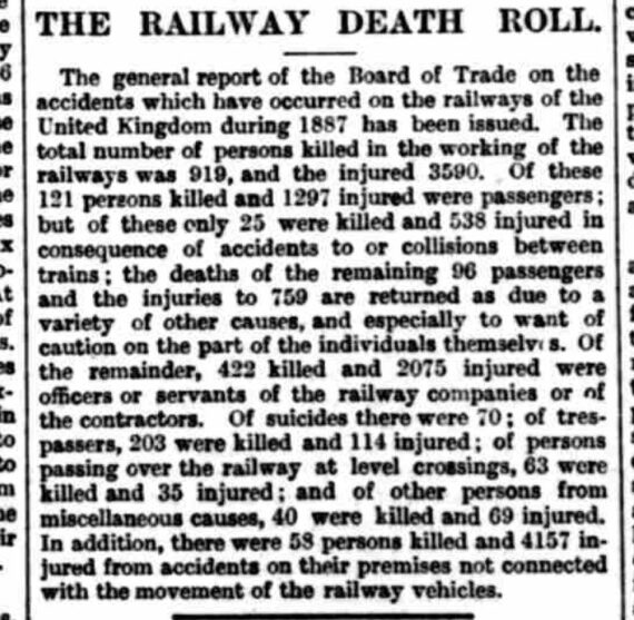 Shocking Rail Safety Report – 1888